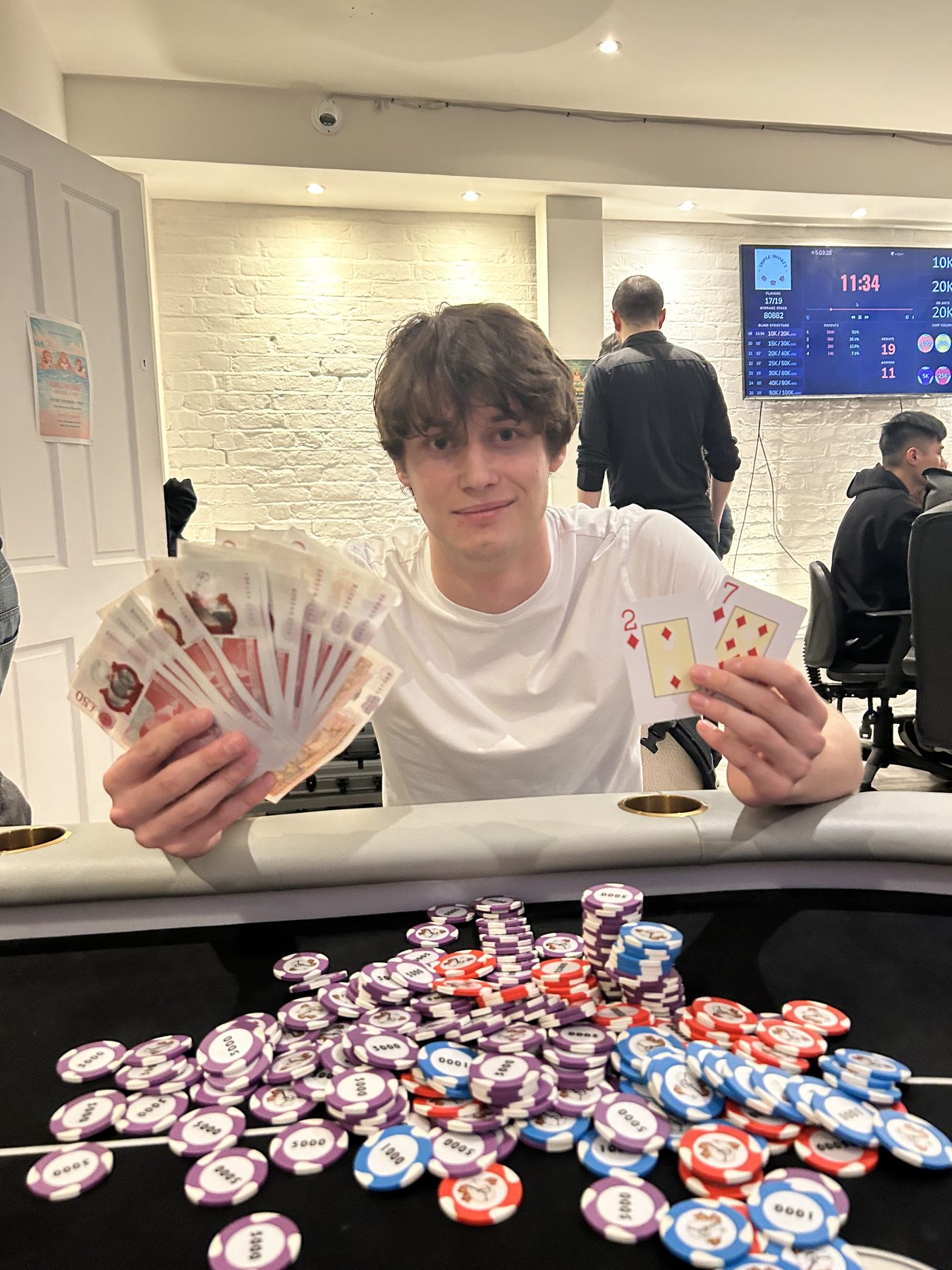 Tournament winner